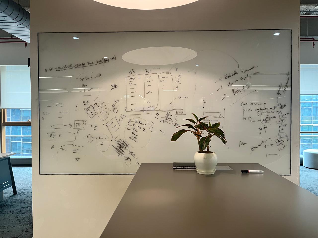 Whiteboard covered with product sketches after a brainstorming session